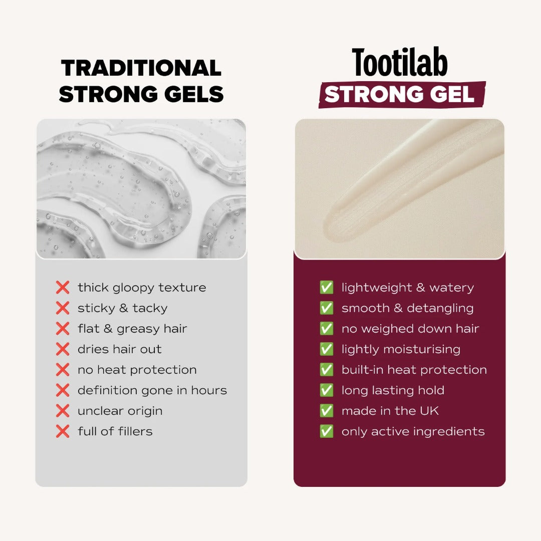 Tootilab Extreme Weather Styling Water